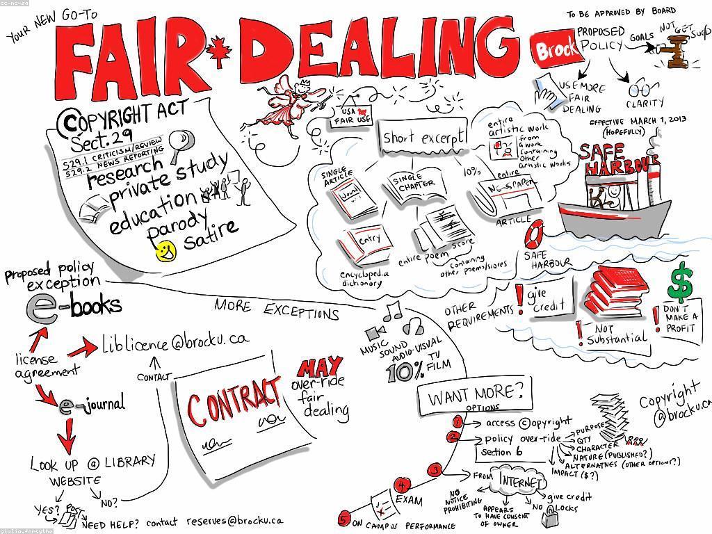 យុទ្ធសាស្ត្រសម្រាប់ការបង្រៀនដើម្បីអោយមានចំណេញខ្ពស់